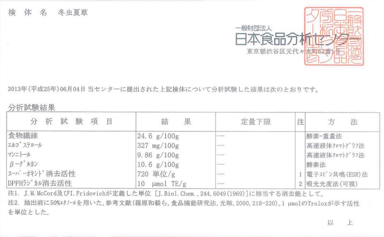 成分分析报告 3
